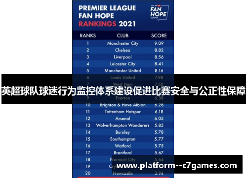 英超球队球迷行为监控体系建设促进比赛安全与公正性保障