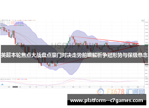 英超本轮焦点大战盘点豪门对决走势前瞻解析争冠形势与保级悬念 英超本轮焦点大战盘点豪门对决走势前瞻解析争冠形势与保级悬念