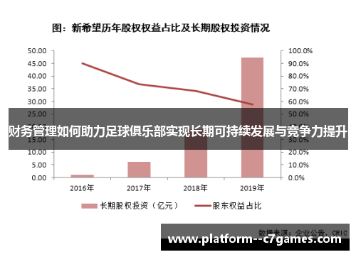 财务管理如何助力足球俱乐部实现长期可持续发展与竞争力提升 财务管理如何助力足球俱乐部实现长期可持续发展与竞争力提升