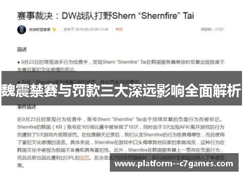 魏震禁赛与罚款三大深远影响全面解析